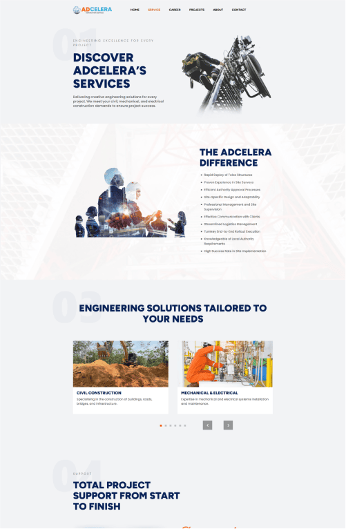 Adcelera Portfolio - WebHero Technologies