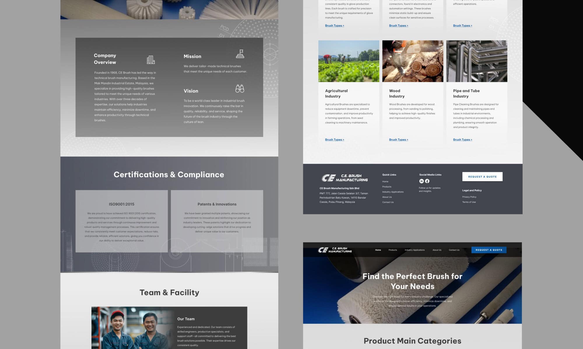 CE Brush Portfolio - WebHero Technology