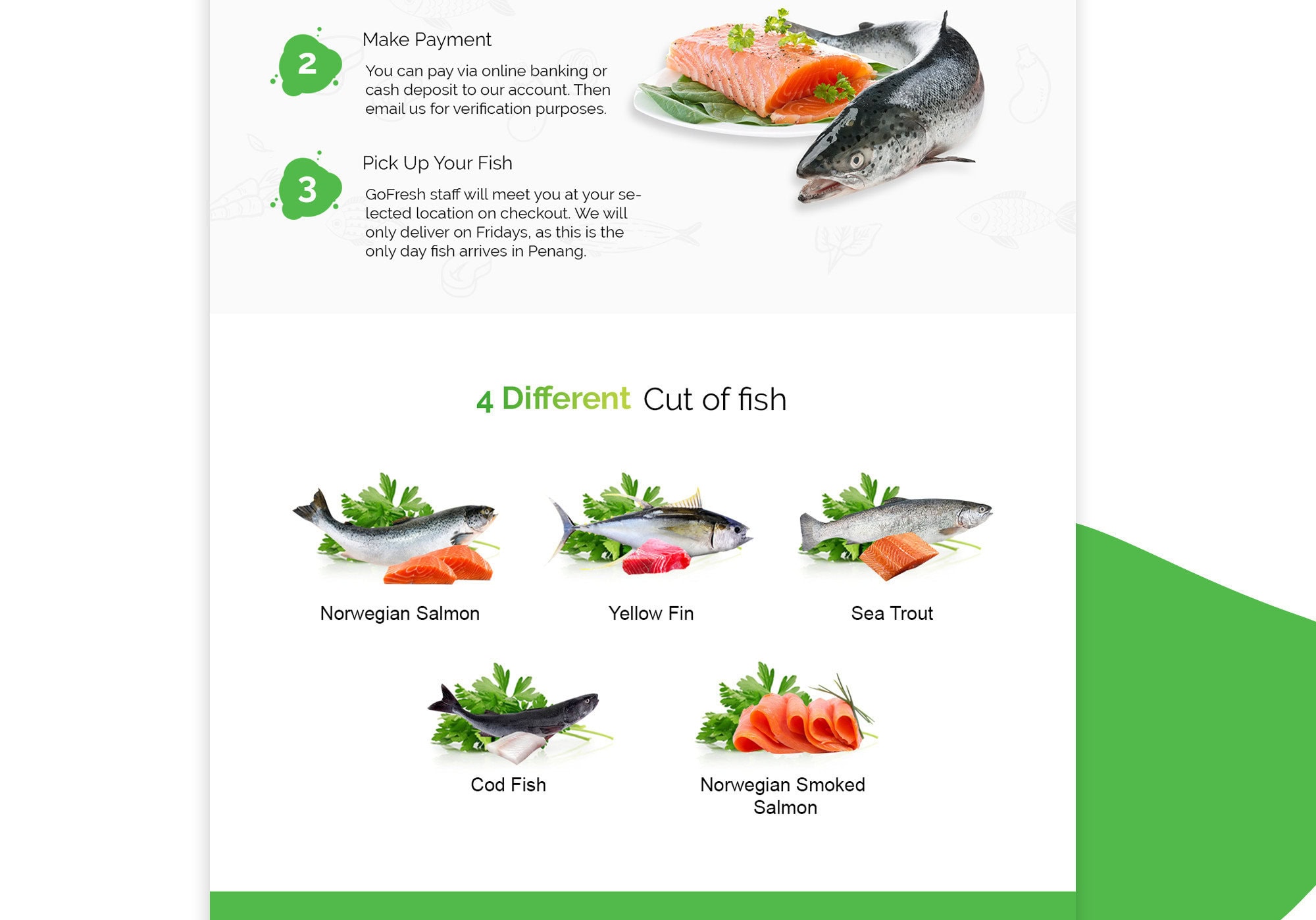 Gofresh Portfolio - WebHero Technologies