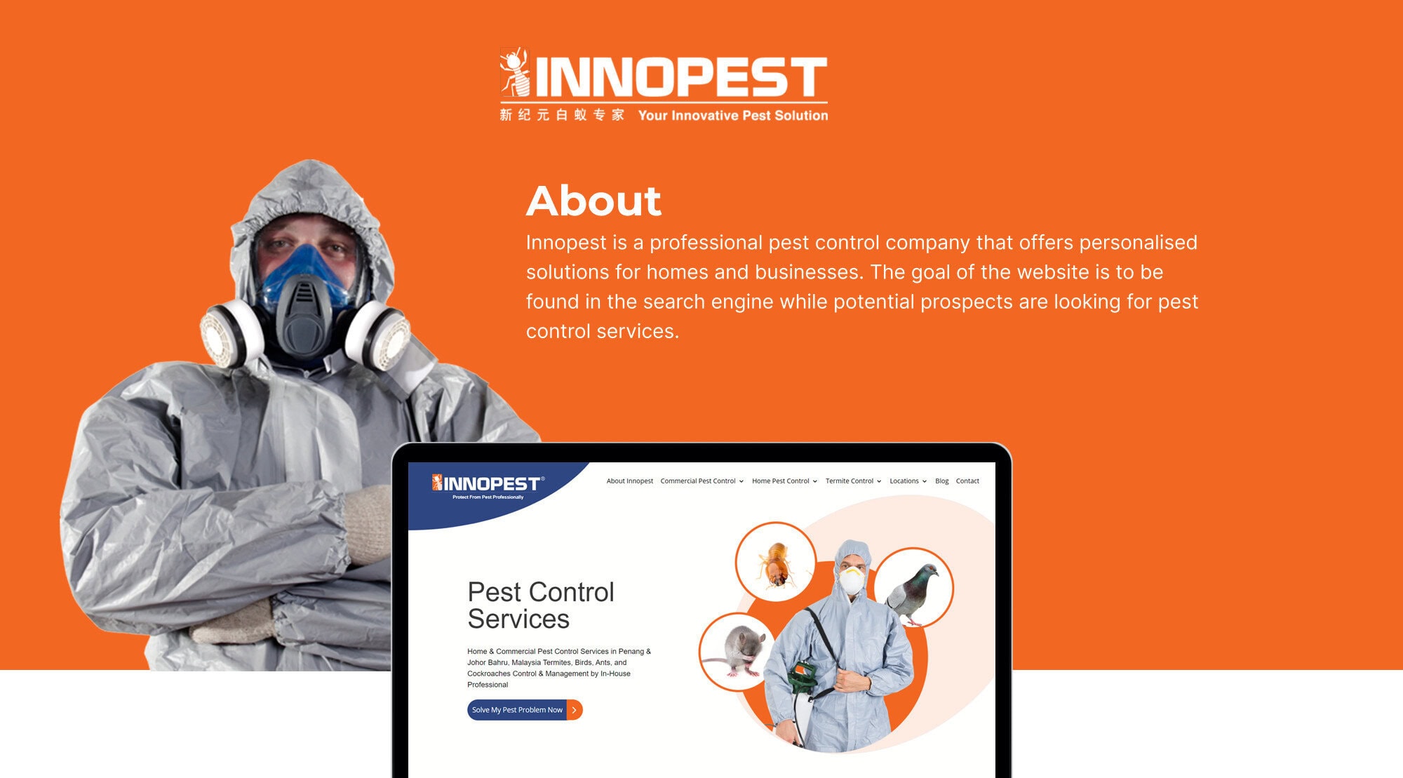 Innopest Portfolio - WebHero Technologies