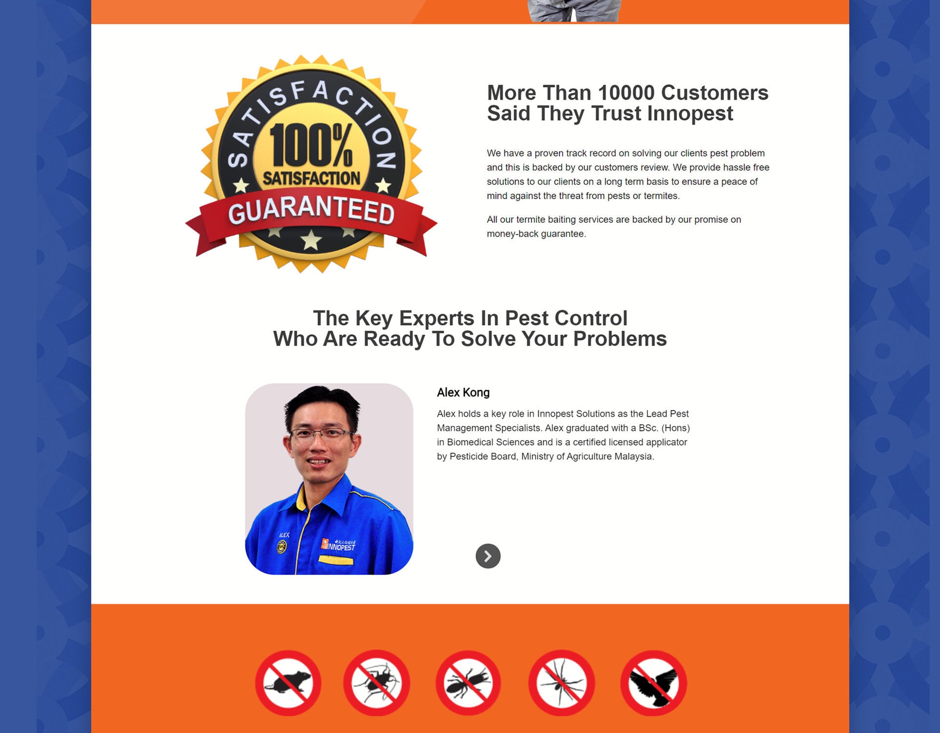 Innopest Portfolio - WebHero Technologies