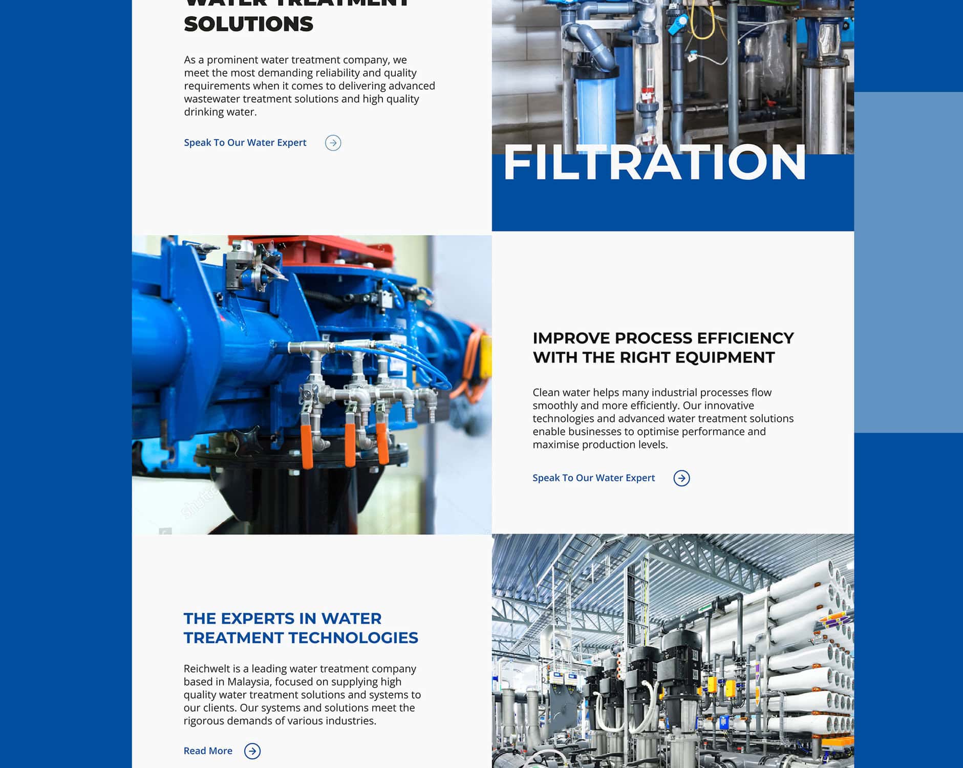 Reichwelt Portfolio - WebHero Technologies