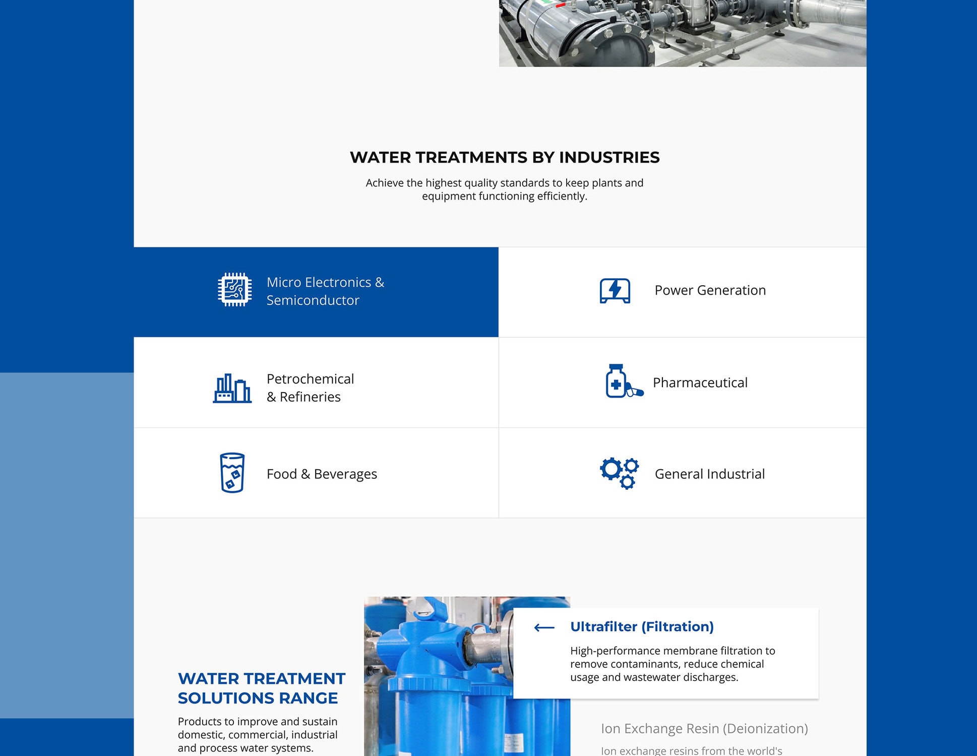 Reichwelt Portfolio - WebHero Technologies