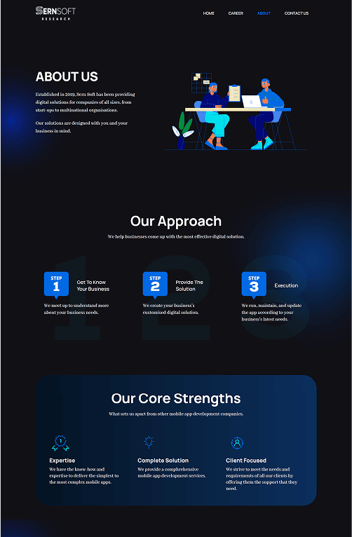 Sernsoft Portfolio - WebHero WebHero Technologies